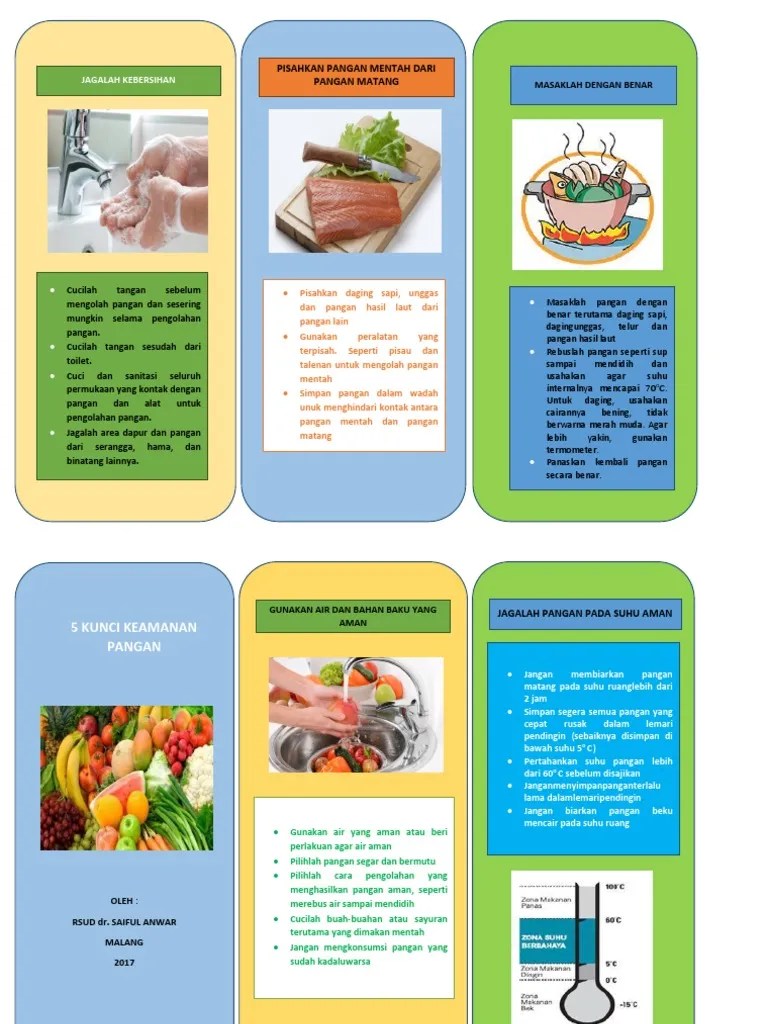 Leaflet 5 Kunci Keamanan Pangan | PDF