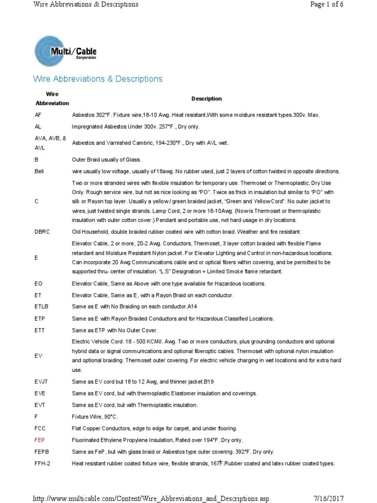 wire abbreviations Insulator (Electricity) Electrical Wiring