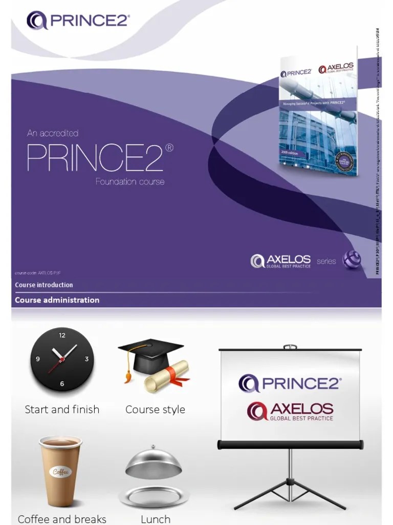 AXELOS PRINCE2 Agile Software Development Project
