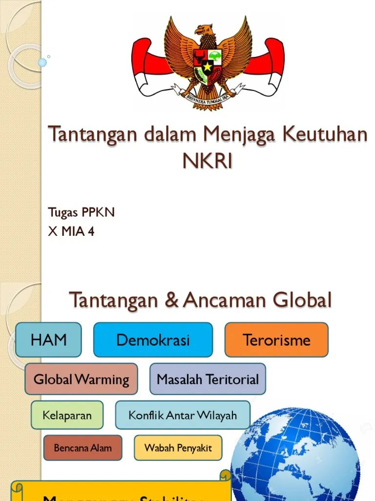 Tantangan Dalam Menjaga Keutuhan NKRI PDF