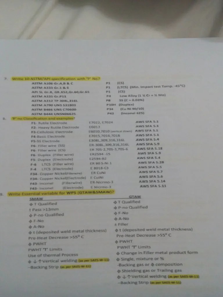 Aramco Interview Questions PDF