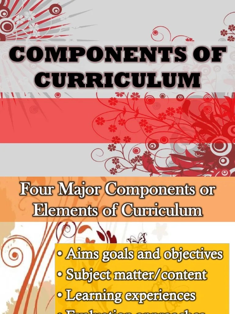 Components of Curriculum Curriculum Teaching Method