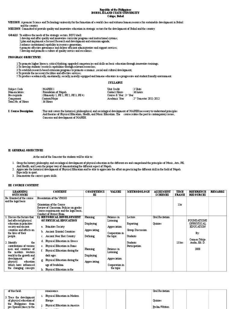 syllabus_mapeh_1_2.doc Physical Education Sociology Free 30day