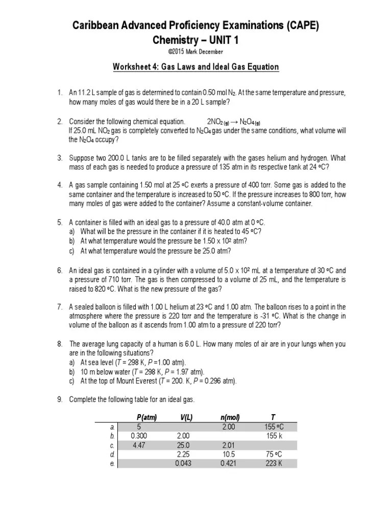 8. Worksheet 4 Gas Laws and Ideal Gas Equation Gases Pressure