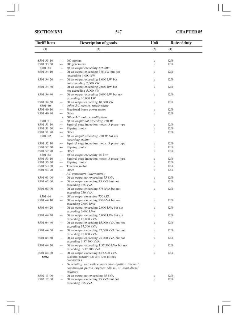 HS Code Engines Fluorescent Lamp