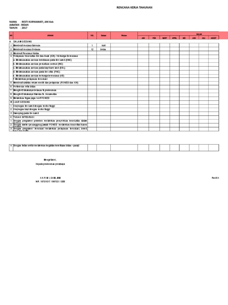 Rencana Kerja Tahunan, Bulanan, Harian