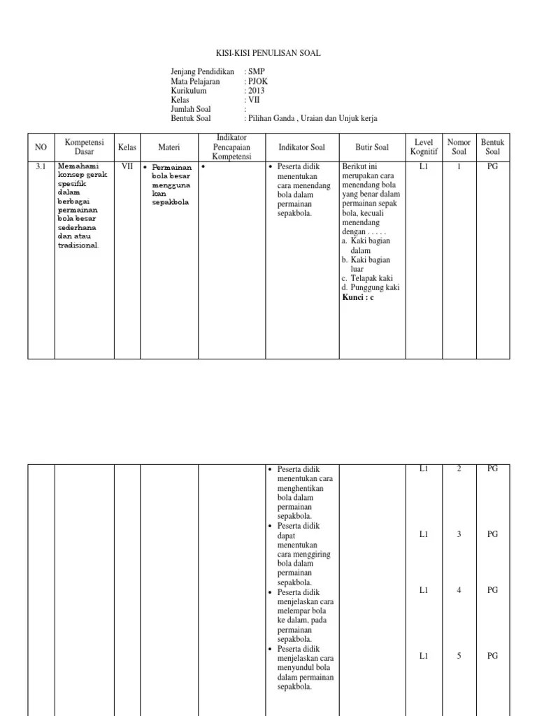 Kisi-Kisi Penulisan Soal PJOK | PDF