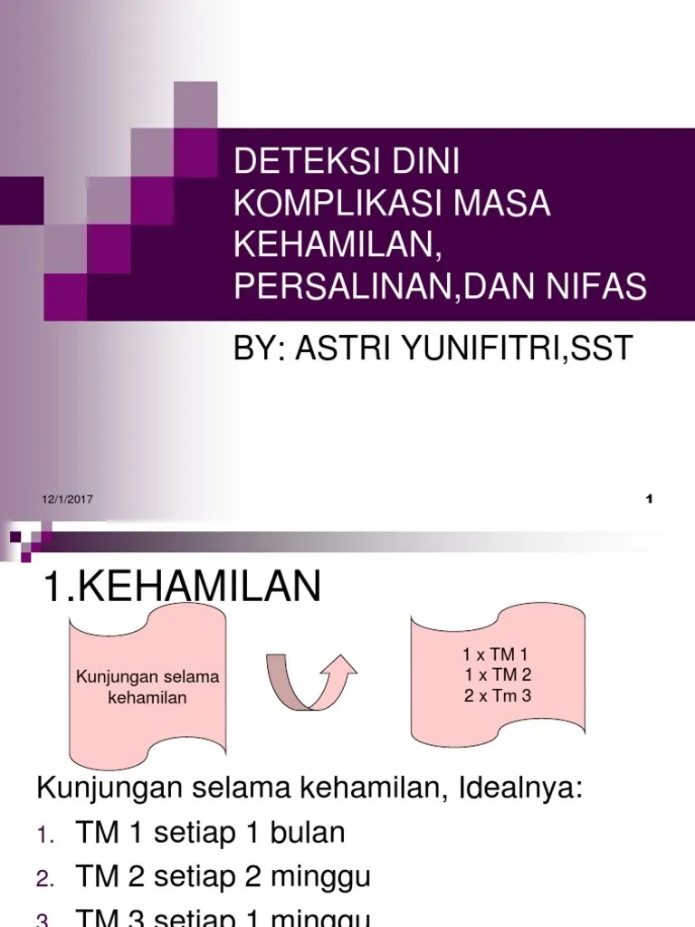 1. Deteksi Dini Komplikasi Masa Kehamilan, Persalinan,Dan Nifas