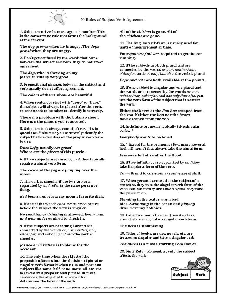 20 Rules of Subject Verb Agreement PDF Grammatical Number Verb