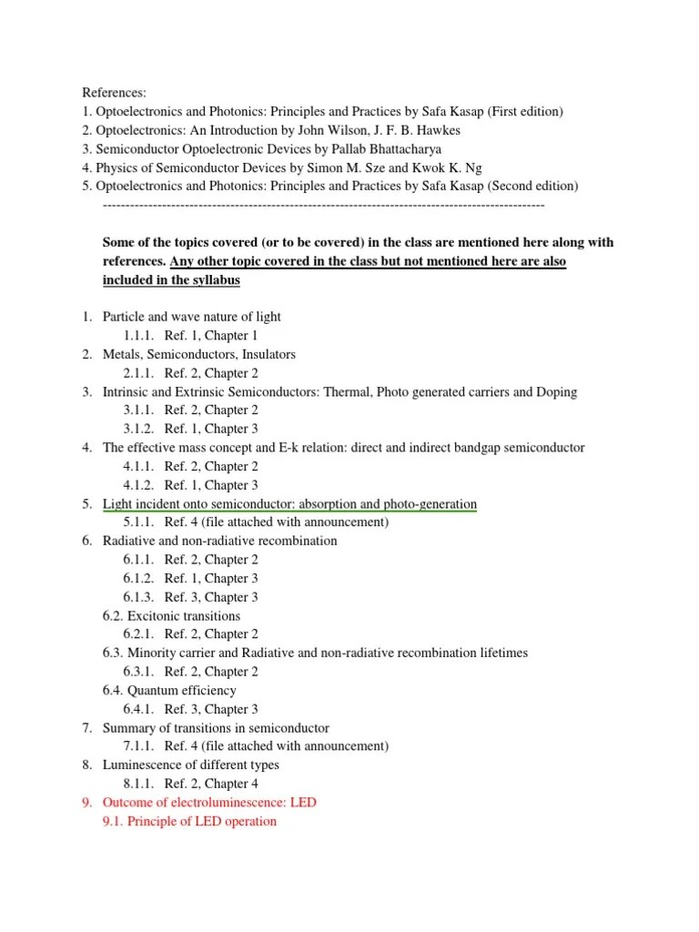 Optoelectronics Syllabus PDF Laser Semiconductors