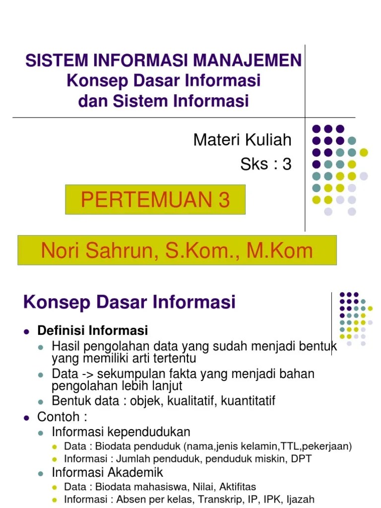 3 Konsep Dasar Informasi Dan Sistem Informasi