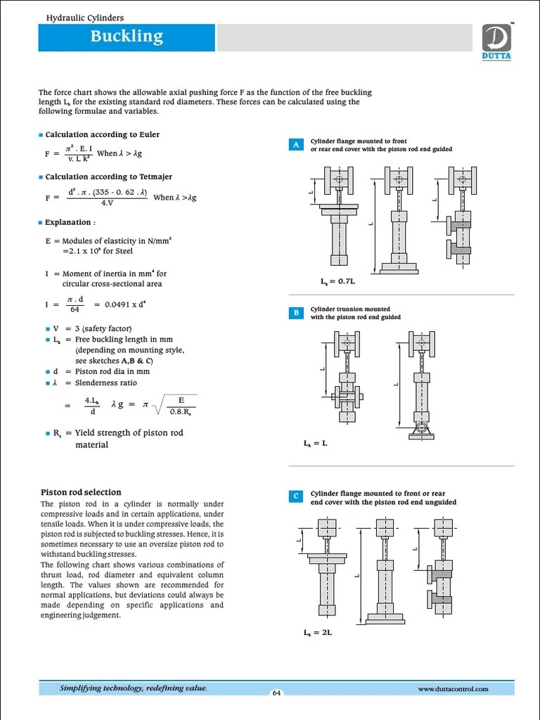 Calculation According To Euler Piston Rod Selection PDF Buckling Building Engineering