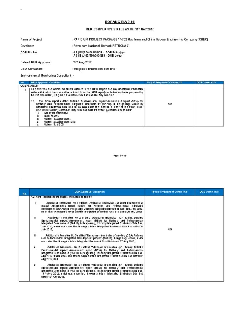 May Form Eia 208 Oui JV PDF Dredging Environmental Monitoring