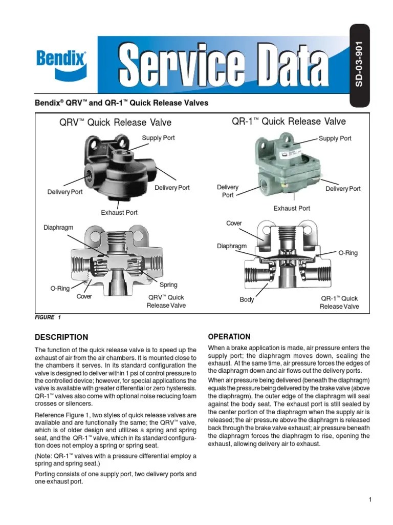 QR-1 Quick Release Valve | PDF | Valve | Vehicles