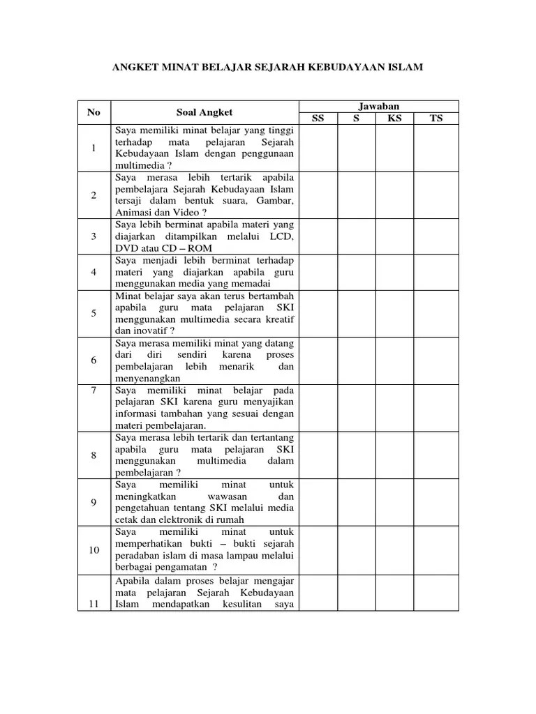 Angket Minat Belajar Sejarah Kebudayaan Islam