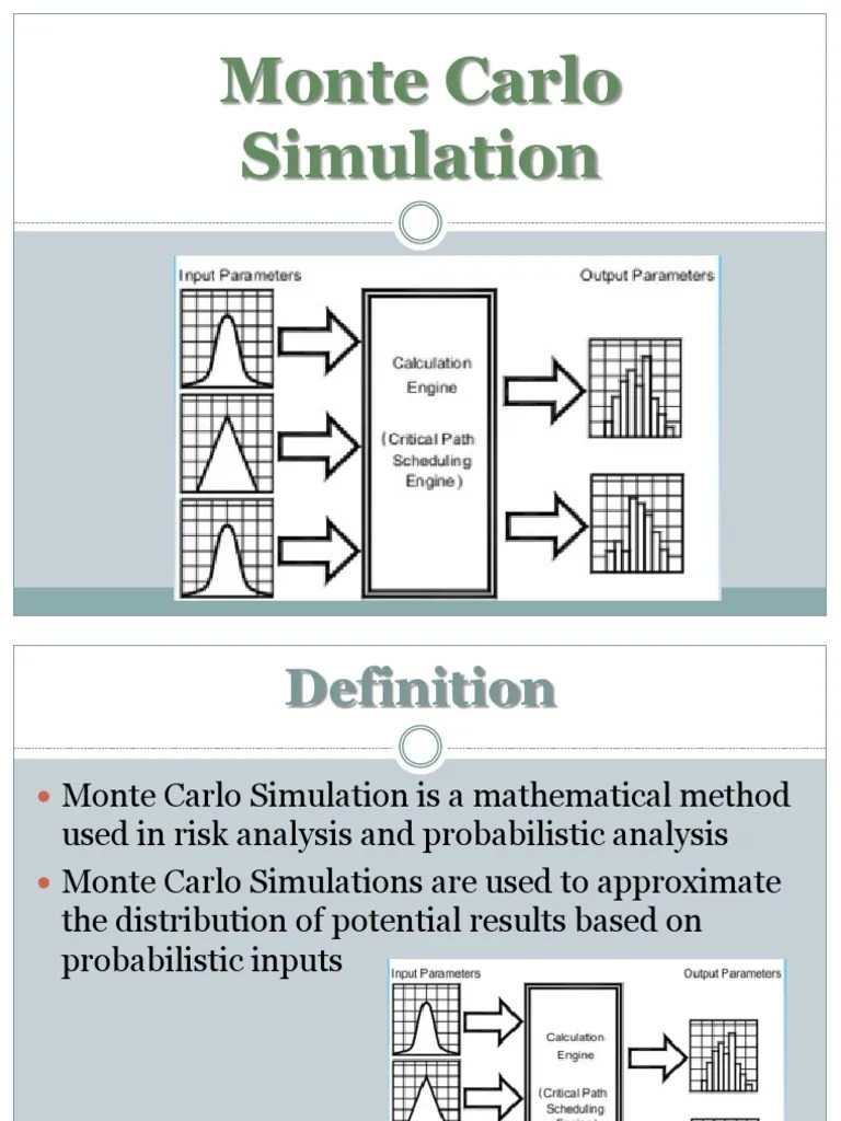 7. Monte carlo Simulation.pdf Monte Carlo Method Probability