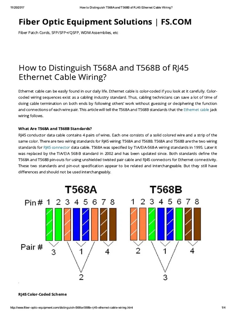 How To Distinguish T568A and T568B of RJ45 Cable Wiring PDF