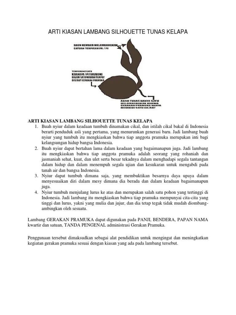 Pengertian Tunas Kelapa - Blog Materi Pramuka