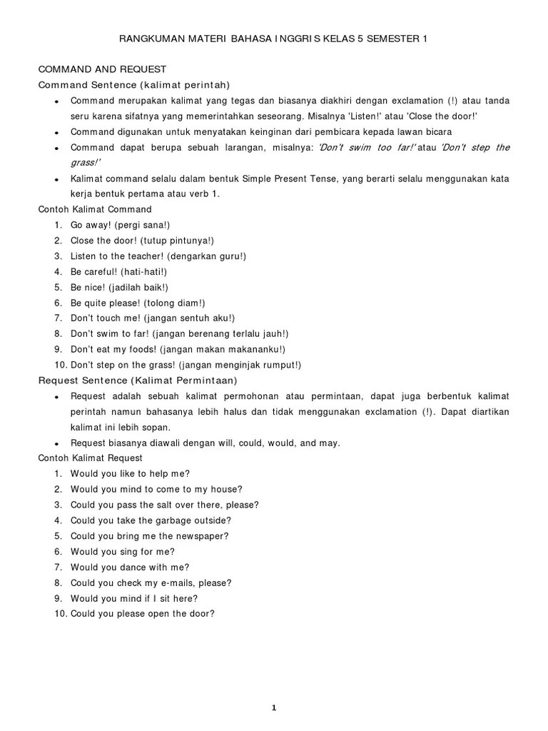 Rangkuman Materi Bahasa Inggris Kelas 5 Semester 1