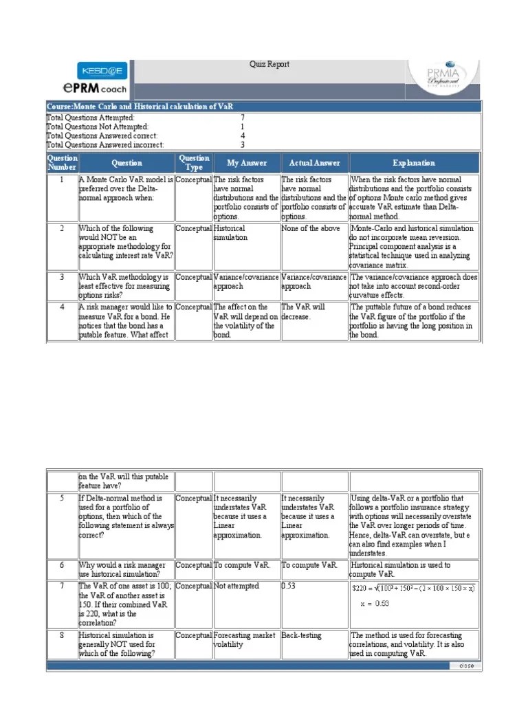 Monte Carlo and Historical VaR Quiz Results Performance Analysis and