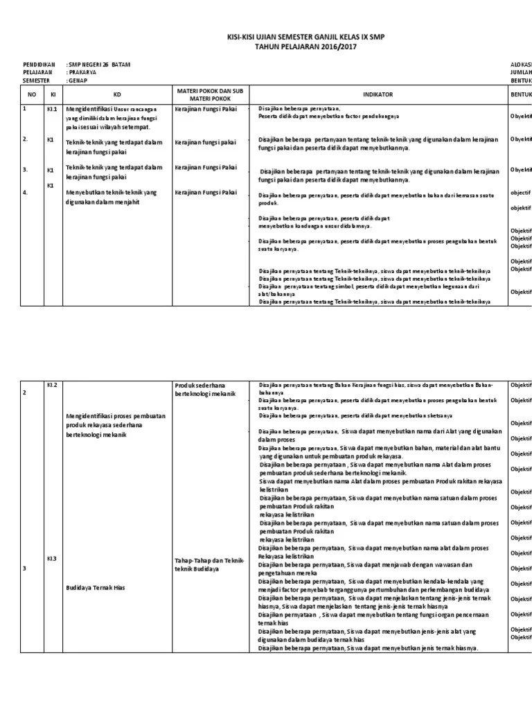 Kisikisi Kelas 9 Prakarya Semester 2 2017 REre