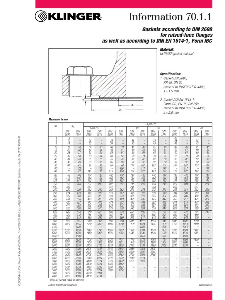 Zaptivaci DIN 2690 DIN EN 15141EN.pdf
