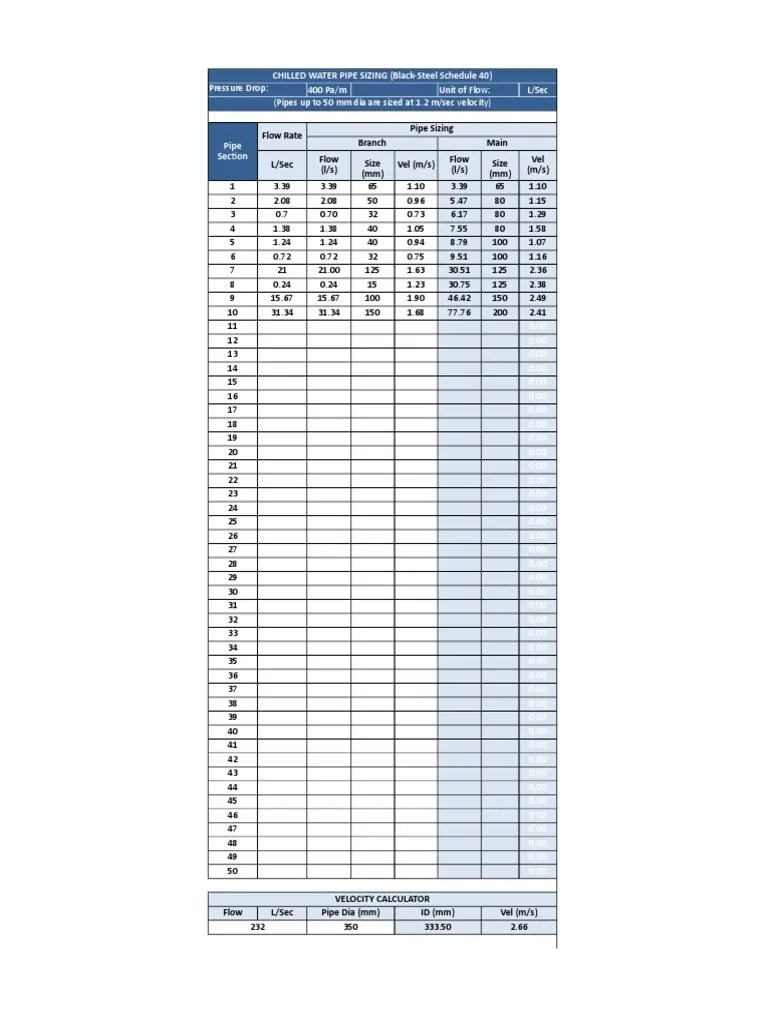 Chilled Water Pipe Sizing Hvac Pump