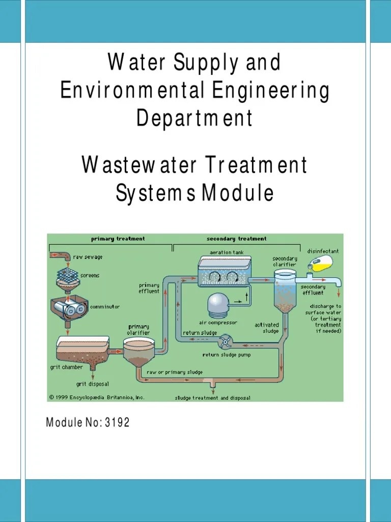 Wastewater Treatment Lecture Material Sewage Treatment Anaerobic