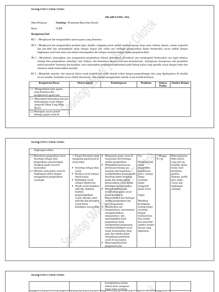 Silabus Sosiologi Kelas X (Kurikulum Revisi).pdf