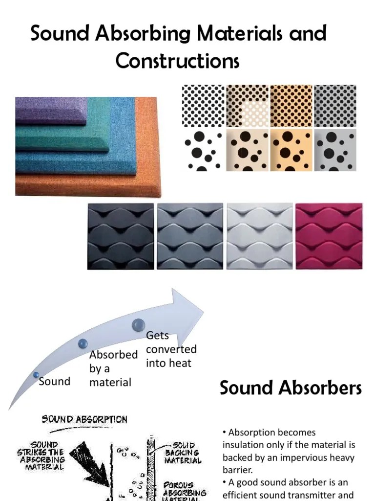 Sound Absorbing Materials and Constructions PDF Reflection (Physics