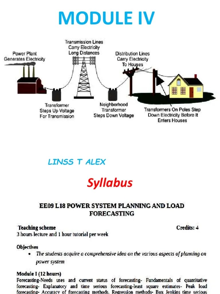 Power System Planning PDF Electrical Substation Reliability