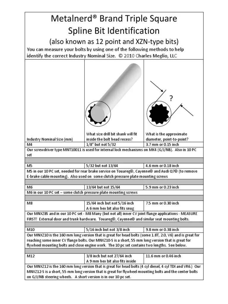 Triple Square Table PDF Screw Axle