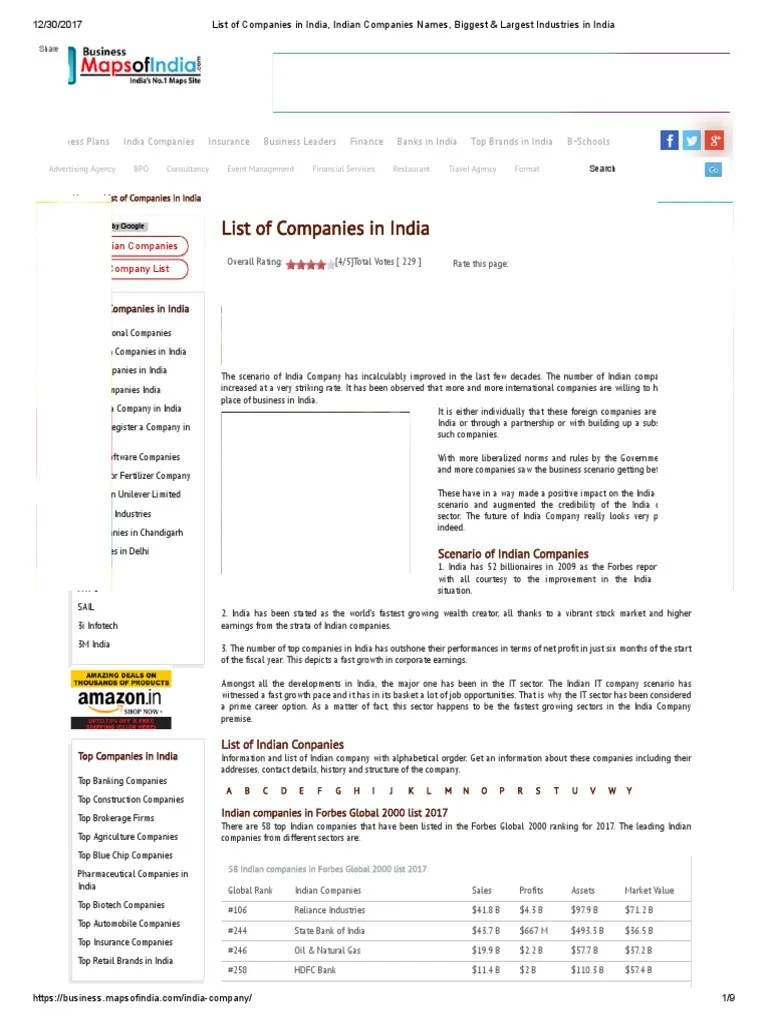 List of Companies in India, Indian Companies Names, Biggest & Largest