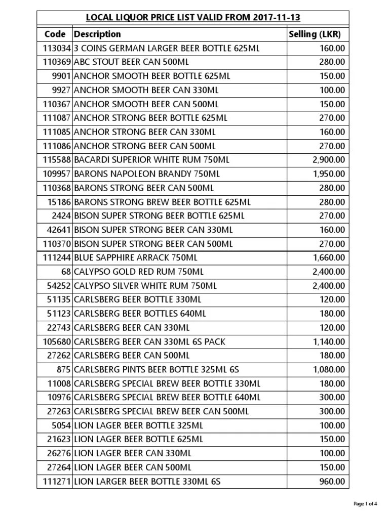20171113 Liquor Price List Brewing Fermented Drinks