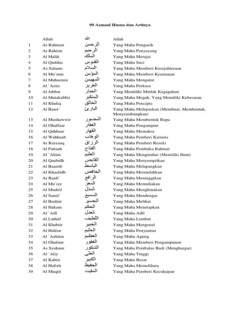 99 Asmaul Husna Dan Artinya | PDF