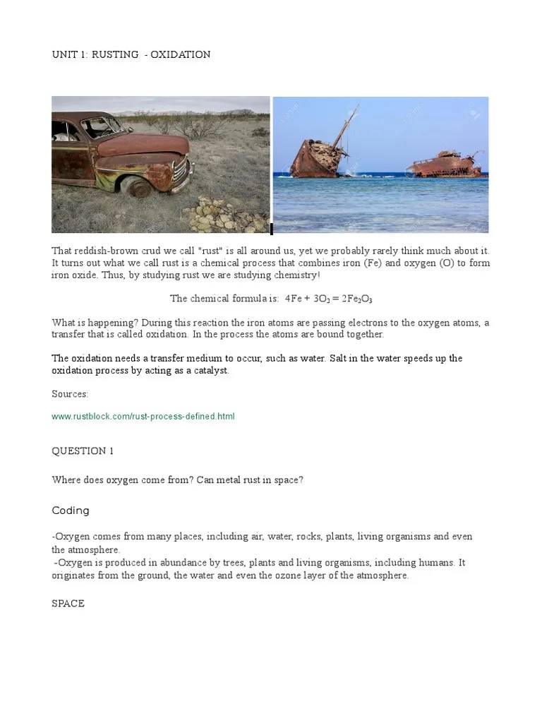 Unit 1 Rusting Oxidation Where Does Oxygen Come From? Can Metal