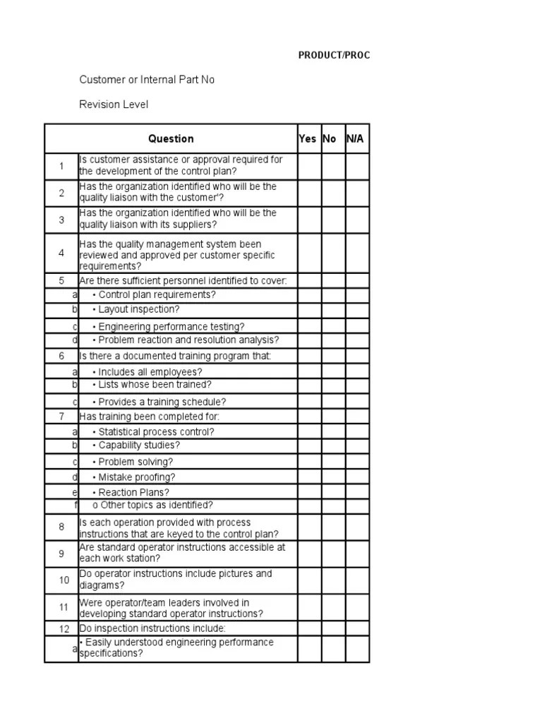 Productr Process Quality Checklist Quality Management System Calibration