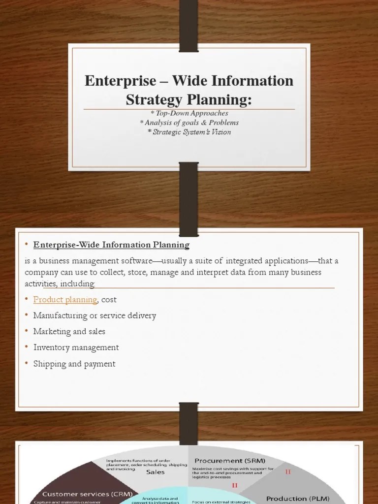 4.Enterprise Wide System Enterprise Resource Planning Strategic