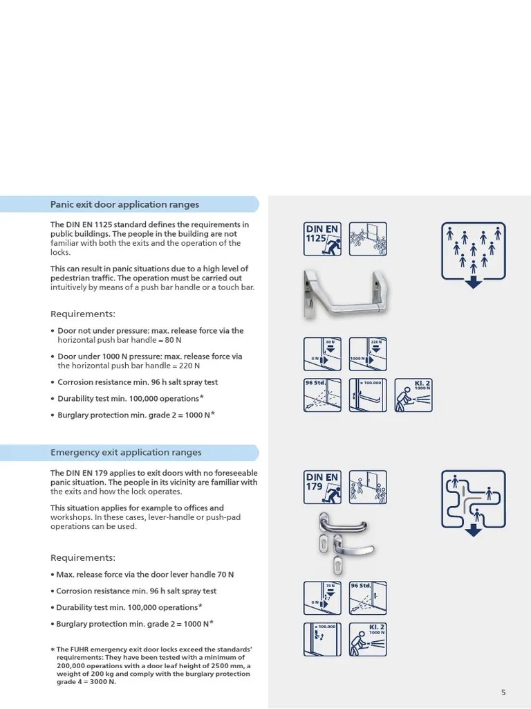DIN EN 179 i 1125.pdf | Door | Components