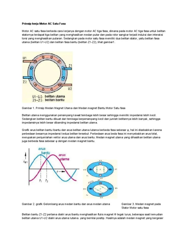 Prinsip Kerja Motor AC 1 Fasa