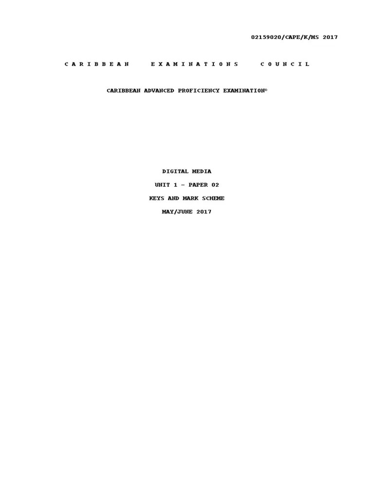 CAPE Digital Media Unit 1 Paper 2 key Intellectual Property