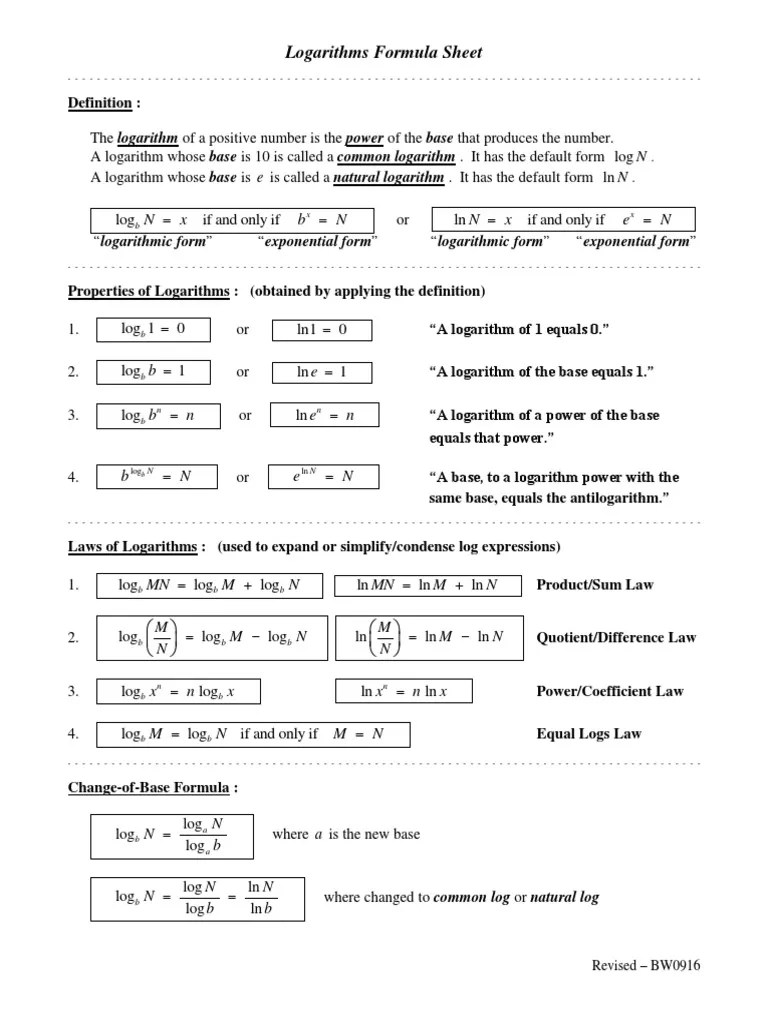 Logarithms Formula Sheet Logarithm Functions And Mappings
