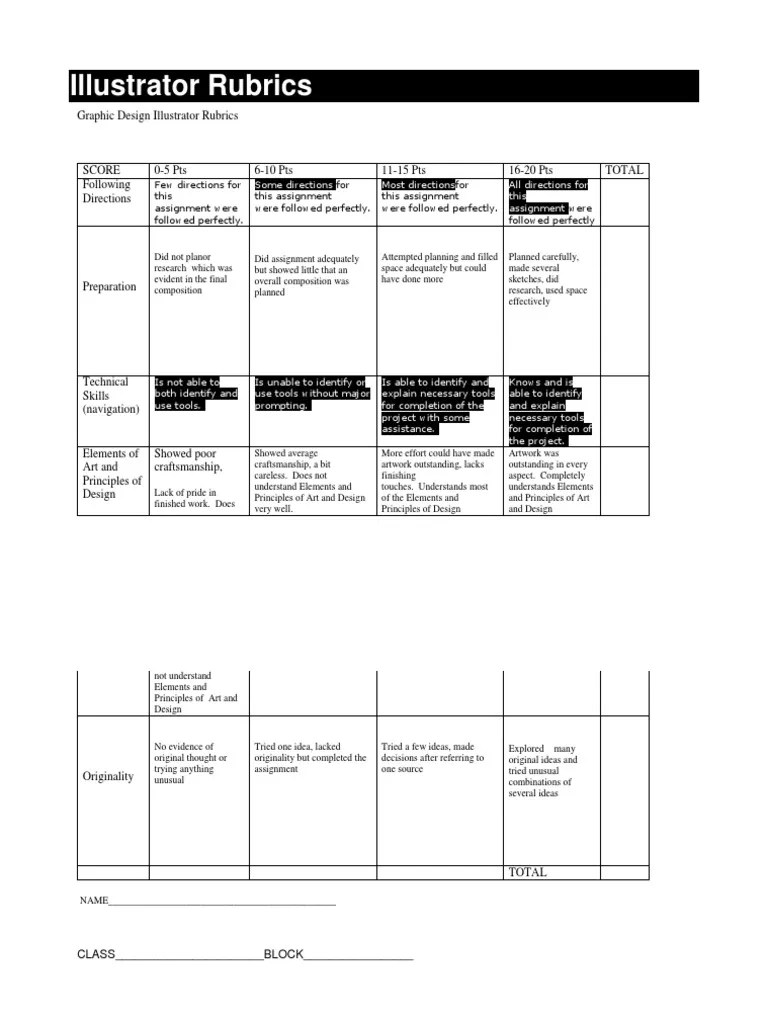 Illustrator Rubric 1 PDF Rubric (Academic) Graphic Design