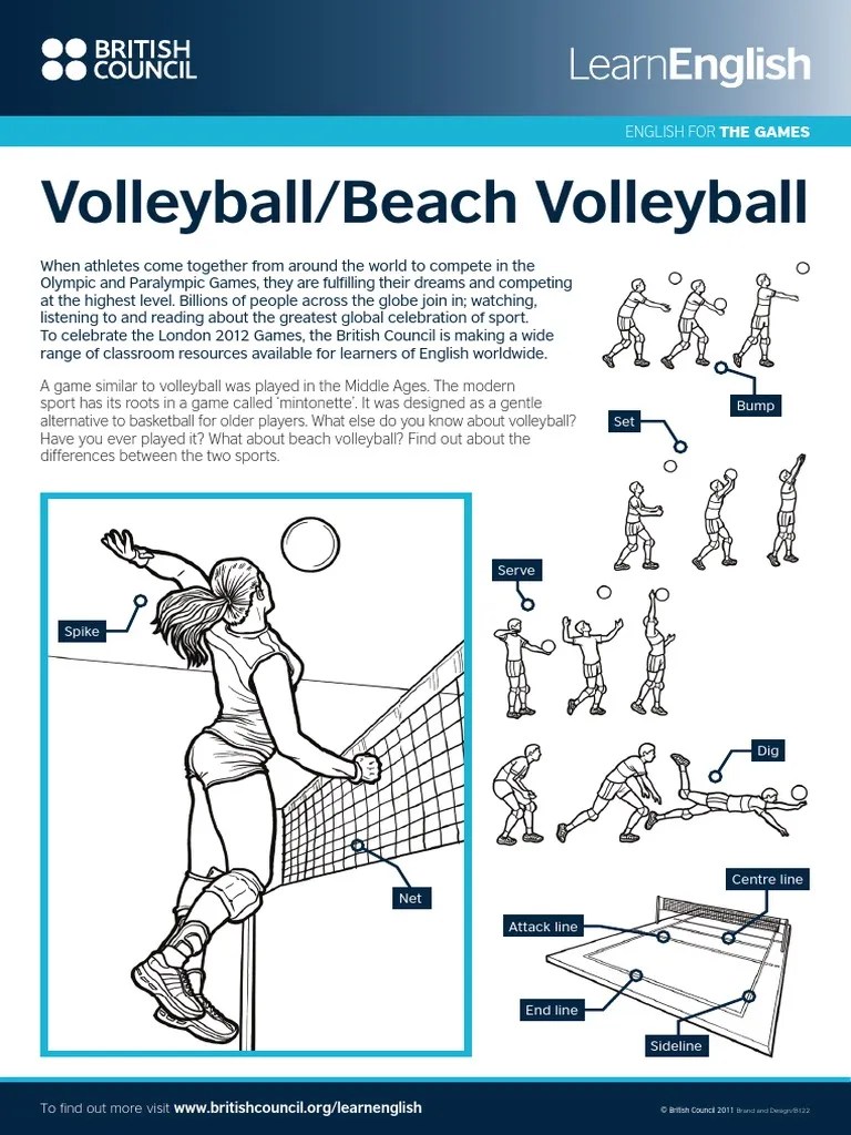 Volleyball rules British Council Activities.pdf | Volleyball | Sports