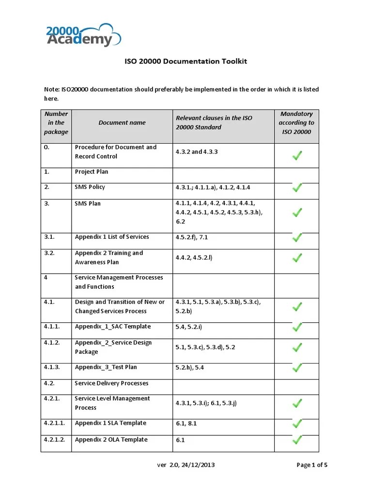List_of_documents_ISO_20000_Documentation_Toolkit_EN.pdf Seguridad de