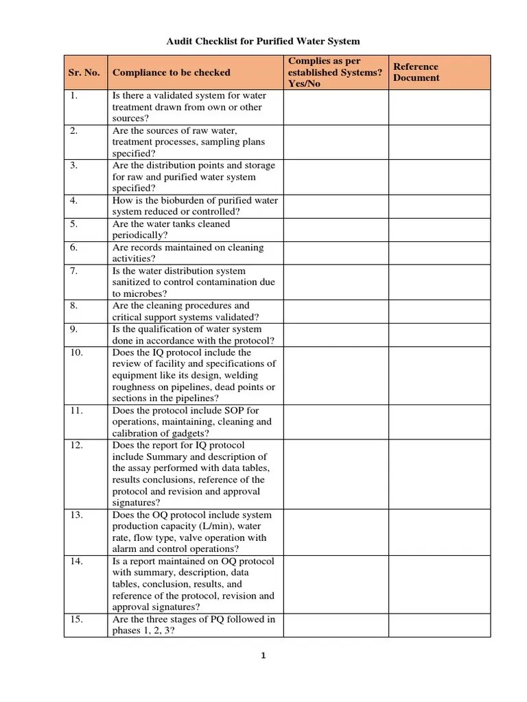 Audit Checklist for Purified Water System Purified Water Water
