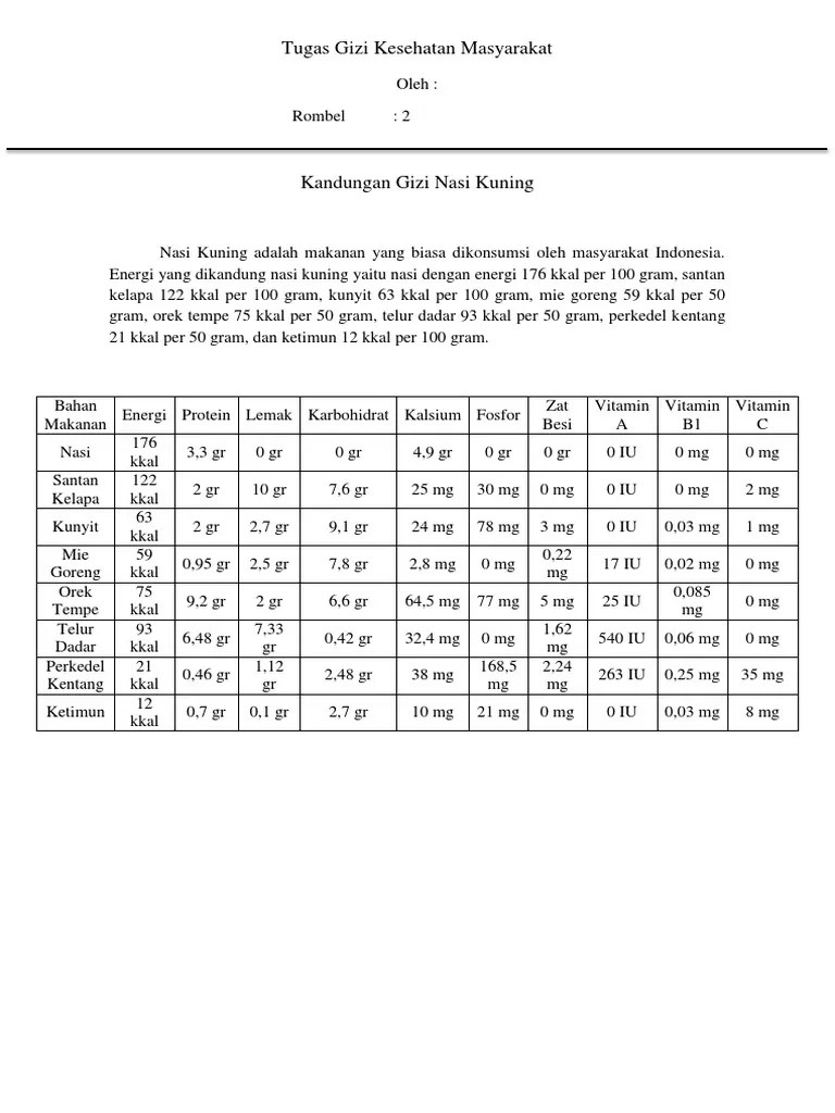 Kandungan Gizi Nasi Kuning | PDF