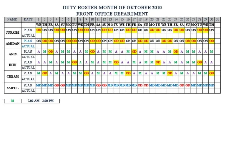 Form Duty Roster (Front Office Department