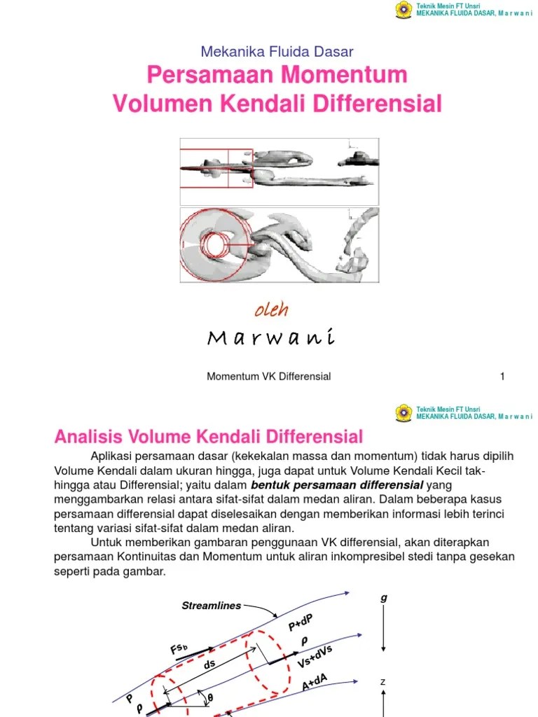Contoh Soal Mekanika Fluida Teknik Mesin Seputar Mesin