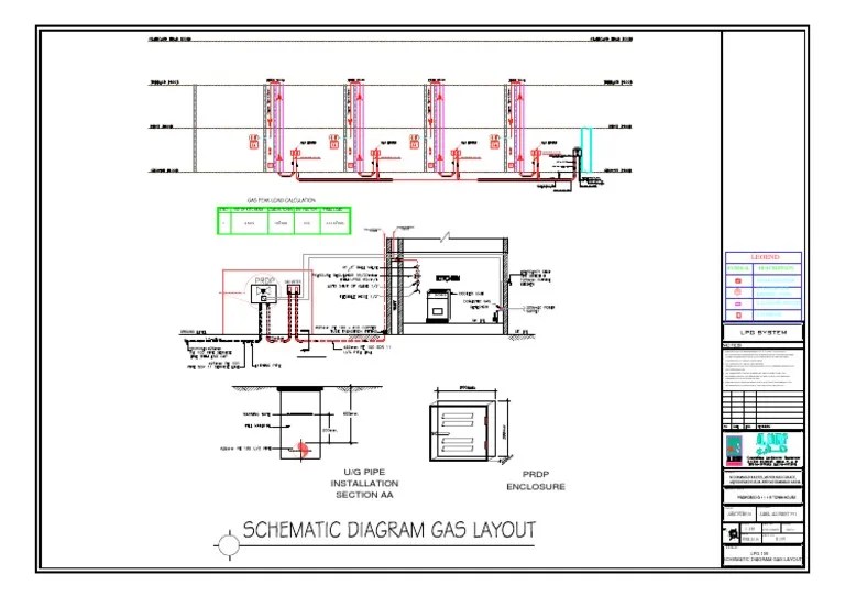LPG 106 SCHEMATIC DIAGRAM GAS LAYOUT.pdf Nature